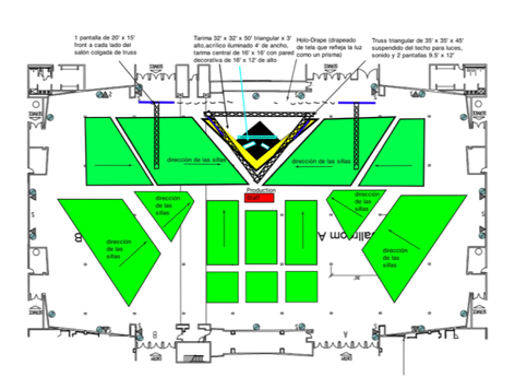 Ernesto Morales-Ramos proposed floor plan for FirstBank employee event.